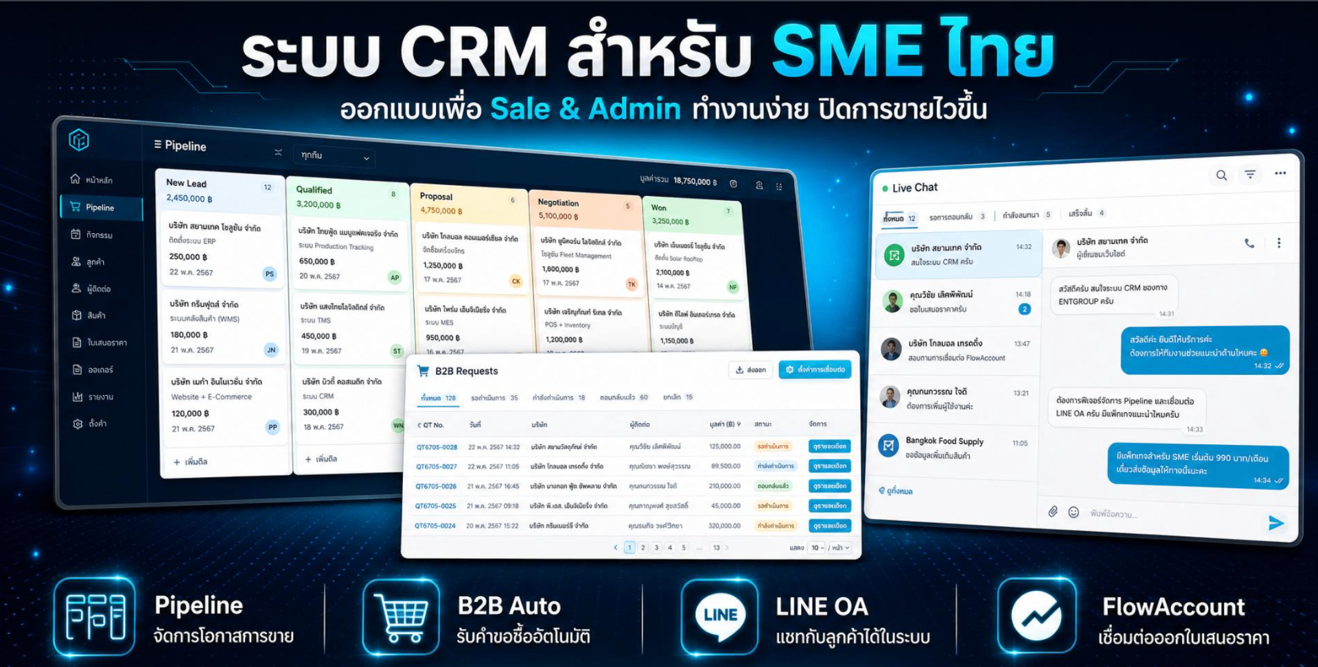 ENTGroup CRM — ระบบ CRM สำหรับ SME ไทย: Pipeline, B2B Auto, LINE OA, FlowAccount