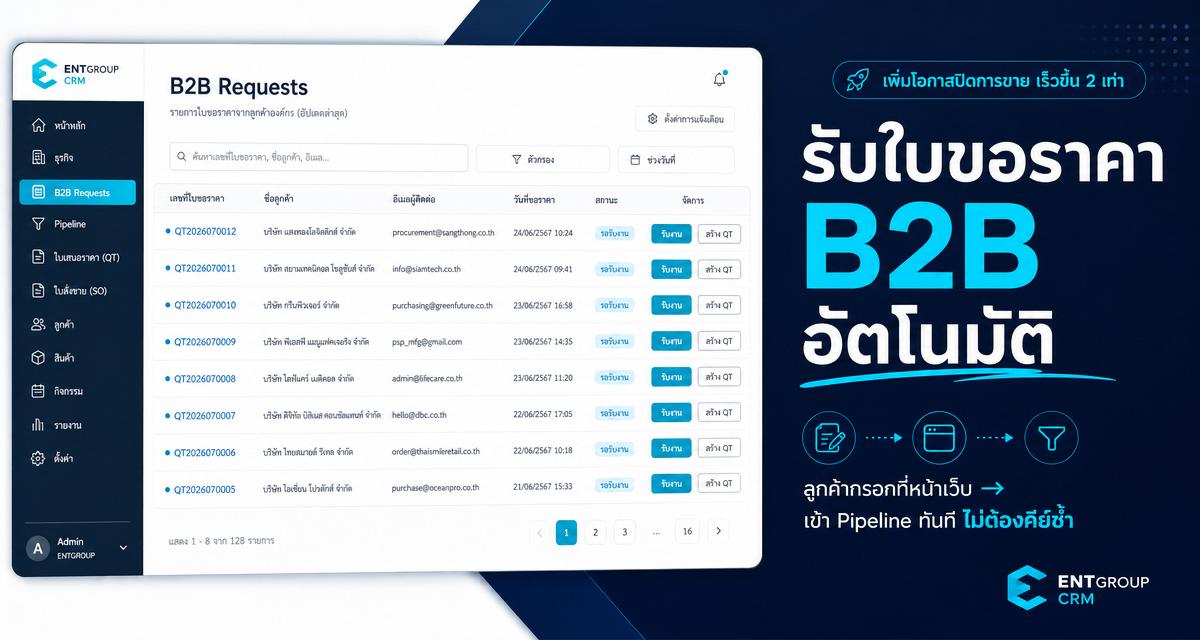 รับใบขอราคา B2B อัตโนมัติ